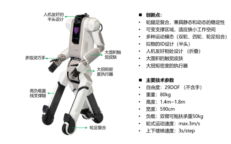 当养老机器人来敲门