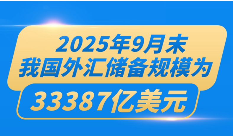 9月末我国外汇储备规模为33387亿美元