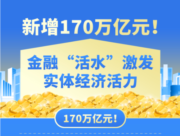 “十四五”亮点丨新增170万亿元！金融“活水”激发实体经济活力