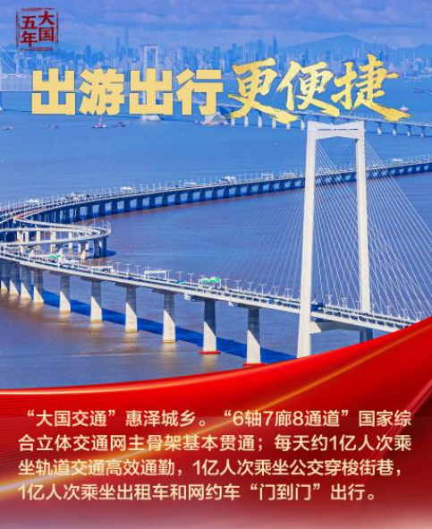 大国五年丨“十四五”，改变你我生活