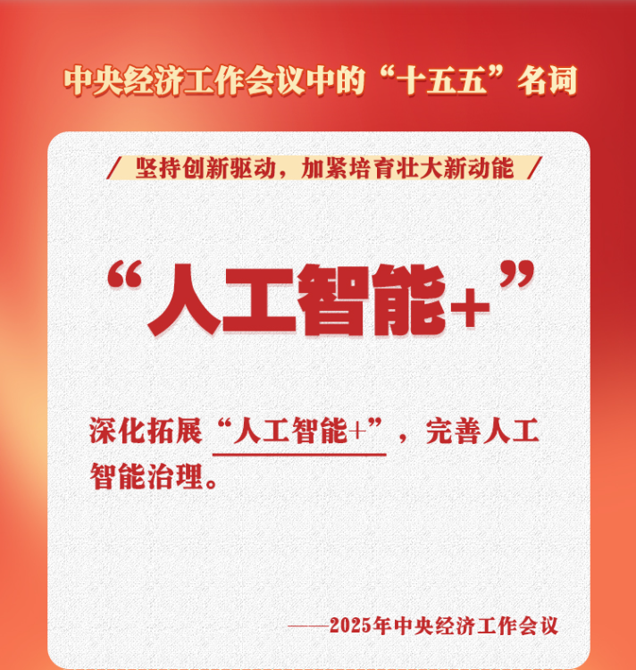 中央经济工作会议中的“十五五”名词：“人工智能+”