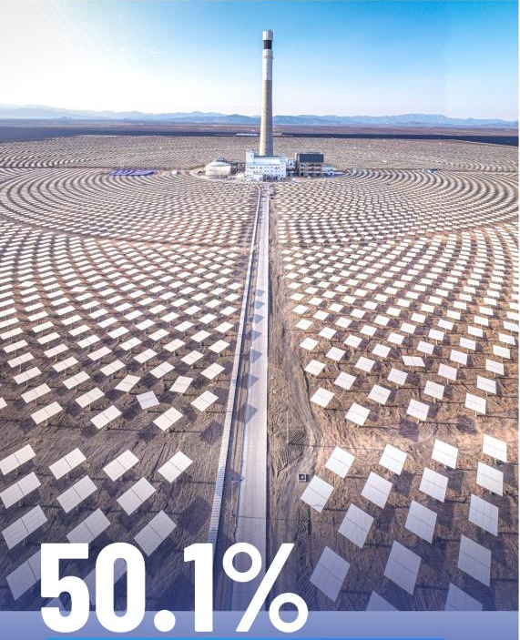 权威数读丨12月份， 三大指数均升至扩张区间