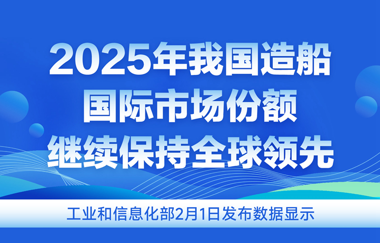 2025年我国造船国际市场份额继续保持全球领先