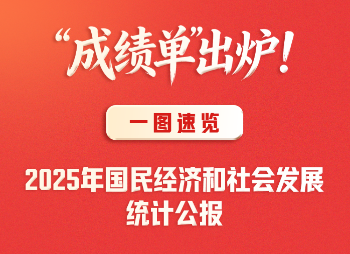 “成绩单”出炉！一图速览2025年国民经济和社会发展统计公报