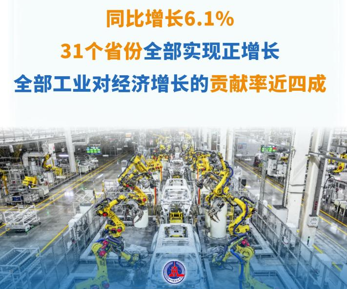 一季度31个省份规上工业增加值全部实现正增长