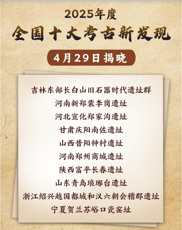 2025年度全国十大考古新发现揭晓