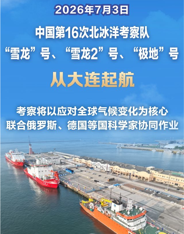 中国第16次北冰洋考察队从大连起航