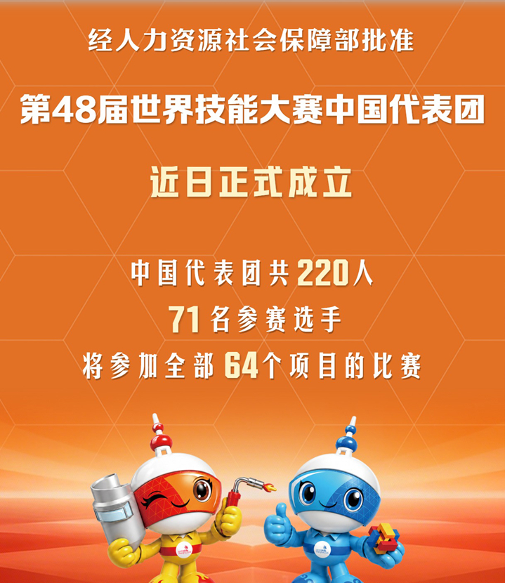 第48届世界技能大赛中国代表团成立