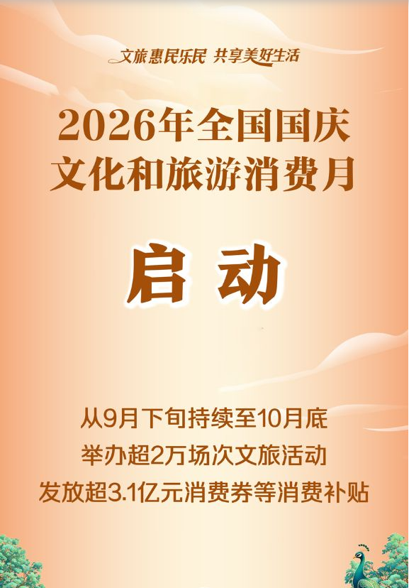 超3.1亿元消费券 全国国庆文化和旅游消费月启动