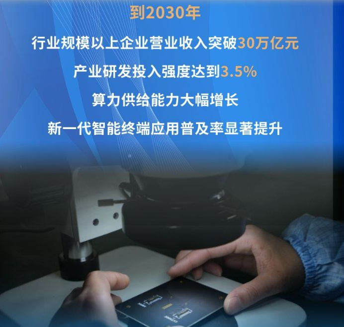 电子信息制造业发展“十五五”规划发布