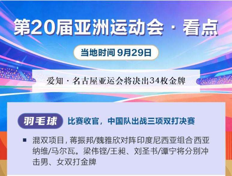 亚运会丨第20届亚洲运动会·看点（9月29日）