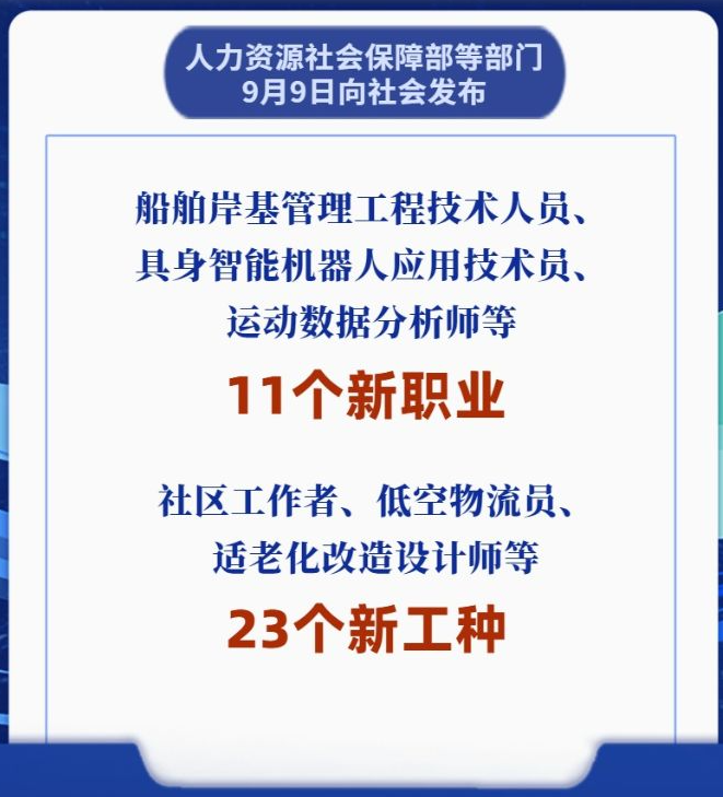 11个新职业23个新工种发布