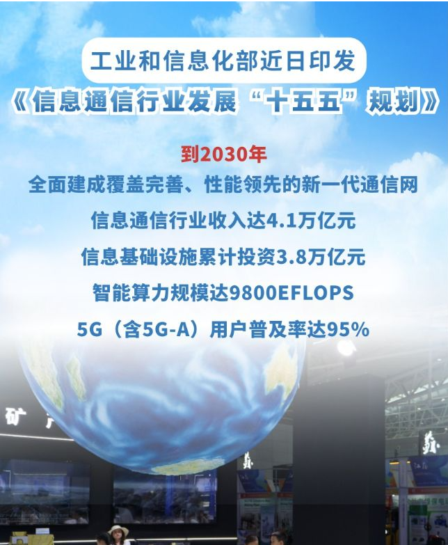 信息通信行业发展“十五五”规划发布