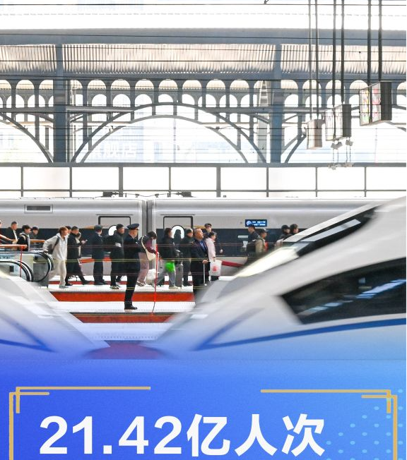  权威数读·观中国【10月4日—10月10日】