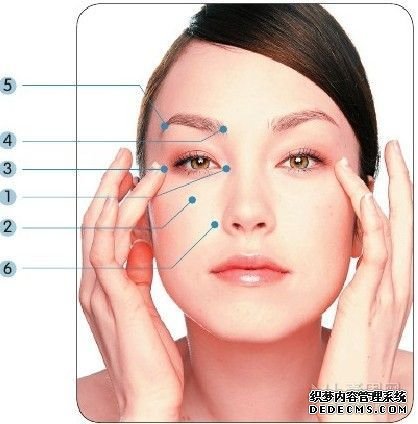 眼周穴道的功效