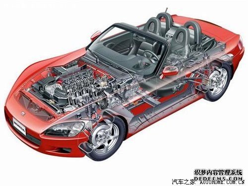 自然吸气发动机之王 解析本田红顶F20C 汽车之家