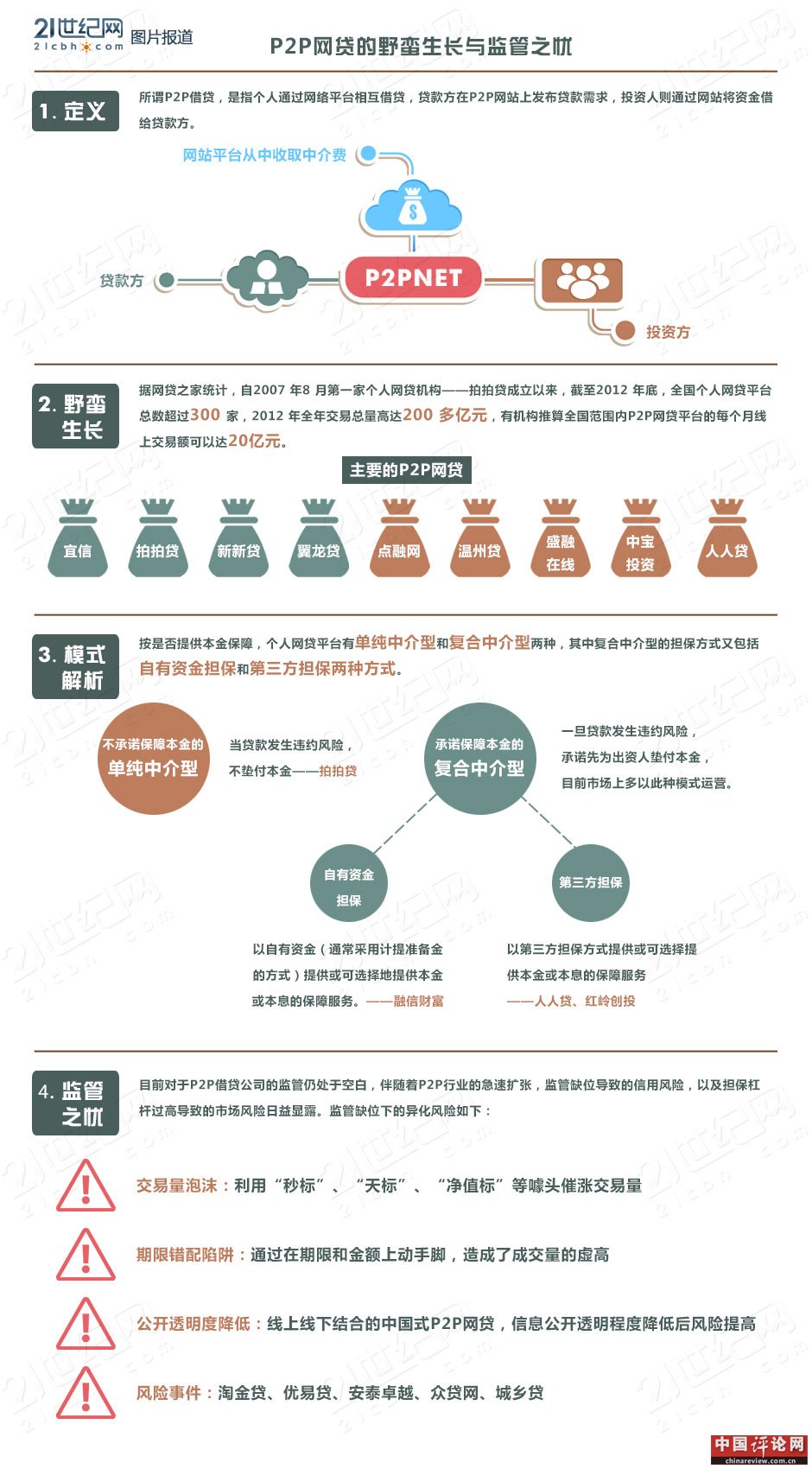 铁路