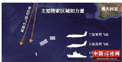 失联客机大量疑似物“现身”中国军舰成搜救主力