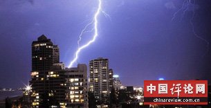 全球国家运营风险评估报告