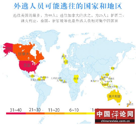 高清图片