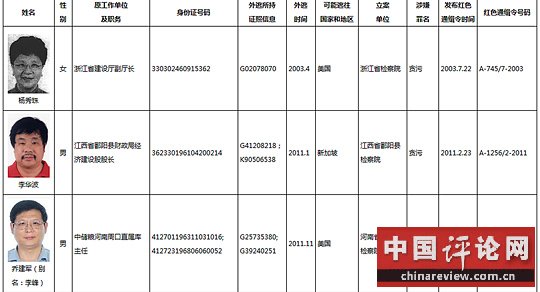 高清图片