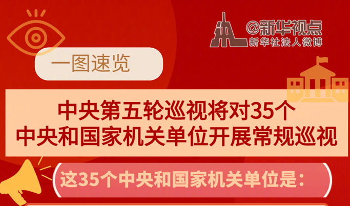 十九届中央第五轮巡视将对35个中央和国家机关单位开展常规巡视