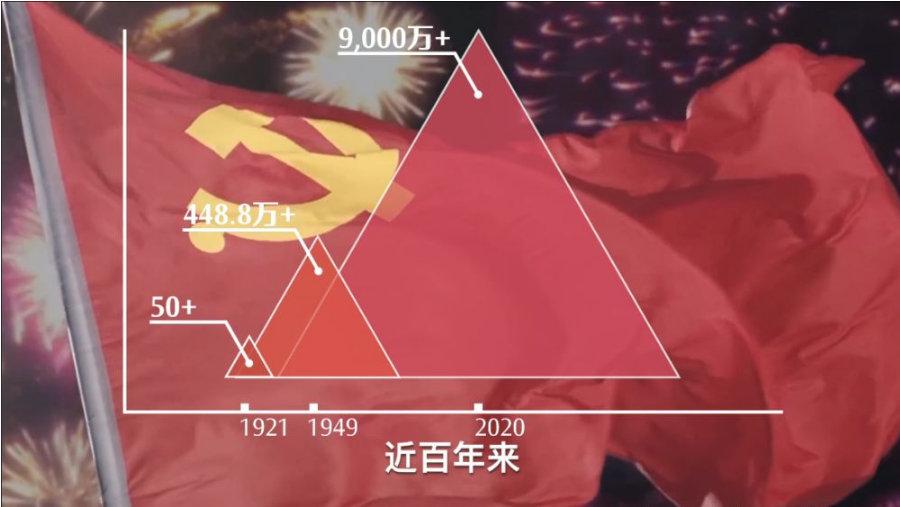  󵳺Է绪ï