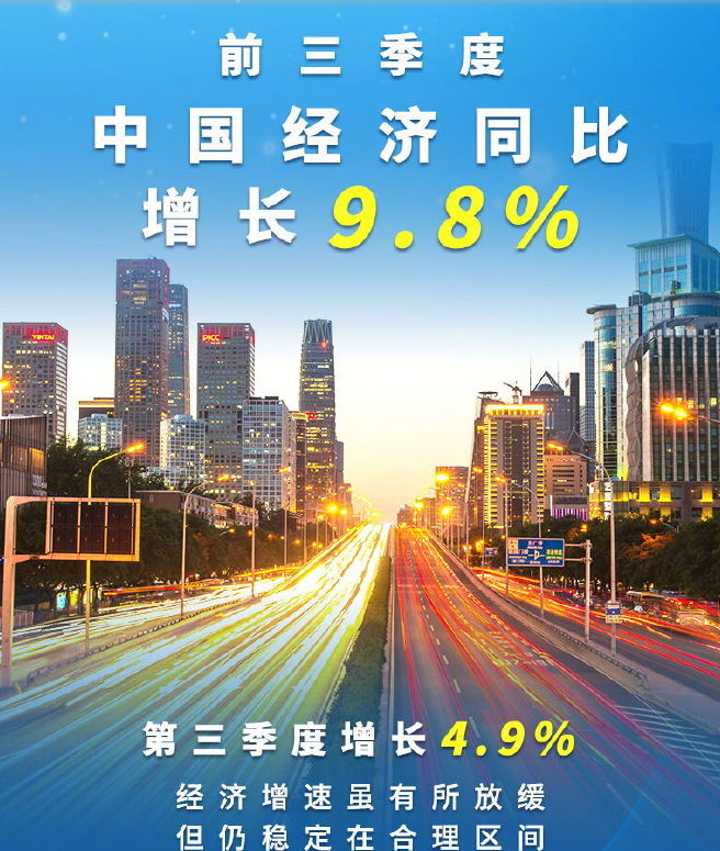 Ȩ챨|ǰйͬ9.8% Ƚ