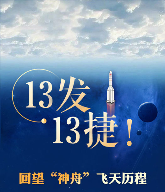 1313ݣۡ