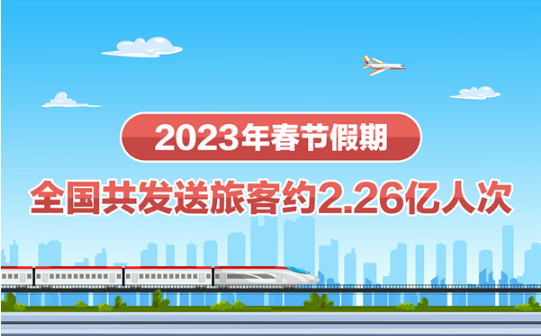 2023괺ڼȫÿԼ2.26˴