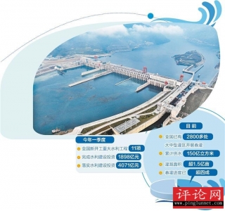 全国新开工水利工程11项 水网建设综合效应显现