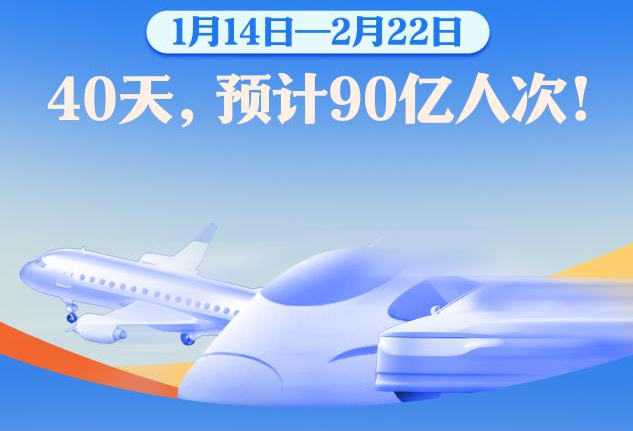 2025年春运，开启